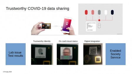 Trustworthy Covid-19 Data Sharing.jpg, Jul 2020